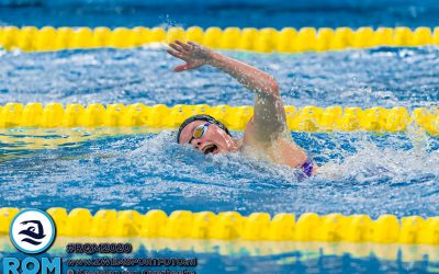 Rotterdam Qualification Meet